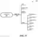 Fig. 14 - Application-level runtime environment for executing applications native to mobile devices without full installation