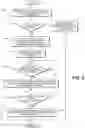 Fig. 03 - Deterministic dynamic reconfiguration of interconnects within programmable network-based devices