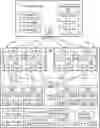Fig. 01 - Enabling dial home service requests from an application executing in an embedded environment