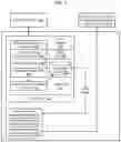 Fig. 03 - Enabling dial home service requests from an application executing in an embedded environment