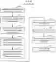 Fig. 05 - Enabling dial home service requests from an application executing in an embedded environment