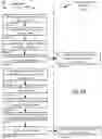 Fig. 08 - PROCESS ISOLATION USING VIRTUAL MACHINE MONITOR TOOLS TO DYNAMICALLY ALLOCATE COMPACT VIRTUAL MACHINES