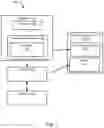Fig. 10 - PROCESS ISOLATION USING VIRTUAL MACHINE MONITOR TOOLS TO DYNAMICALLY ALLOCATE COMPACT VIRTUAL MACHINES