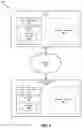 Fig. 04 - SERVICE NETWORK APPROACH FOR DYNAMIC CONTAINER NETWORK MANAGEMENT