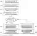 Fig. 05 - Systems and methods for data collection using workflow forms