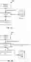 Fig. 04 - ARCHITECTURAL DESIGN FOR UNIVERSAL SOFTWARE AUTOMATION PIPELINES