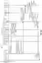 Fig. 07 - ARCHITECTURAL DESIGN FOR UNIVERSAL SOFTWARE AUTOMATION PIPELINES