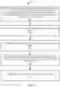 Fig. 09 - ARCHITECTURAL DESIGN FOR UNIVERSAL SOFTWARE AUTOMATION PIPELINES