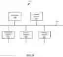 Fig. 10 - ARCHITECTURAL DESIGN FOR UNIVERSAL SOFTWARE AUTOMATION PIPELINES