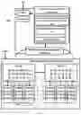 Fig. 02 - Data processing system and method for heterogeneous architecture