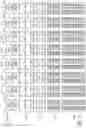 Fig. 03 - DISTRIBUTING PROCESSING OF JOBS ACROSS COMPUTE NODES