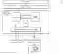 Fig. 01 - Gang scheduling for low-latency task synchronization