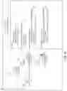 Fig. 07 - Introspection of a containerized application in a runtime environment