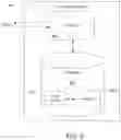 Fig. 07 - Dynamic management of system computing resources