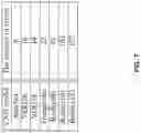 Fig. 08 - Deep learning autotuning task optimization