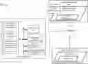Fig. 01 - MANAGING CHANGES TO SHARED CODE RESOURCES