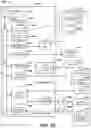 Fig. 11 - MANAGING CHANGES TO SHARED CODE RESOURCES