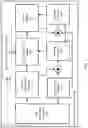 Fig. 03 - Quota request resolution on computing platform