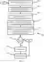 Fig. 05 - Quota request resolution on computing platform