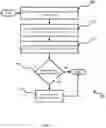 Fig. 06 - Quota request resolution on computing platform