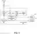 Fig. 05 - Systems and methods for a process checklist generator