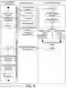 Fig. 06 - Systems and methods for a process checklist generator