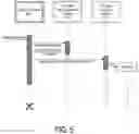 Fig. 07 - Systems and methods for a process checklist generator