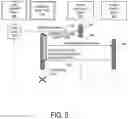 Fig. 08 - Systems and methods for a process checklist generator