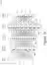 Fig. 21 - Schedule-aware dynamically reconfigurable adder tree architecture for partial sum accumulation in machine learning accelerators