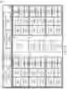 Fig. 06 - Dynamic load balancing of compute assets among different compute contexts