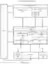 Fig. 12 - Dynamic load balancing of compute assets among different compute contexts
