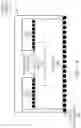Fig. 14 - Dynamic load balancing of compute assets among different compute contexts