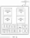 Fig. 15 - Dynamic load balancing of compute assets among different compute contexts