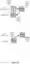 Fig. 27 - Dynamic load balancing of compute assets among different compute contexts