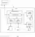 Fig. 02 - Remotely controllable monitoring agent with a dynamic set of subcomponents