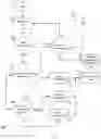 Fig. 05 - Remotely controllable monitoring agent with a dynamic set of subcomponents