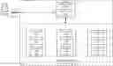 Fig. 01 - Compute resources management via virtual service contexts (VSC) in compute clusters