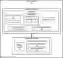 Fig. 01 - Latency sensitive workload balancing
