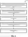 Fig. 04 - Latency sensitive workload balancing