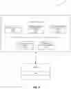 Fig. 06 - Latency sensitive workload balancing