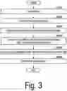 Fig. 04 - DISTRIBUTED SYSTEM, DATA DISTRIBUTION METHOD AND PROGRAM