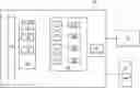 Fig. 01 - Centralized data management