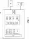Fig. 02 - Centralized data management