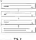 Fig. 03 - Centralized data management