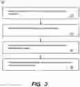 Fig. 04 - Centralized data management