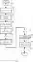 Fig. 03 - Adaptable Data Source Connection Strings