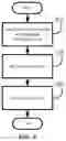 Fig. 04 - Adaptable Data Source Connection Strings