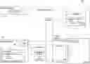 Fig. 01 - Handling of metadata for microservices processing
