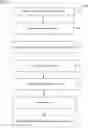 Fig. 03 - Handling of metadata for microservices processing