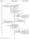 Fig. 04 - Message processing method and apparatus in distributed system